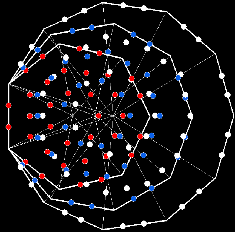 129 hexagonal yods in 3 enfolded polygons outside shared side