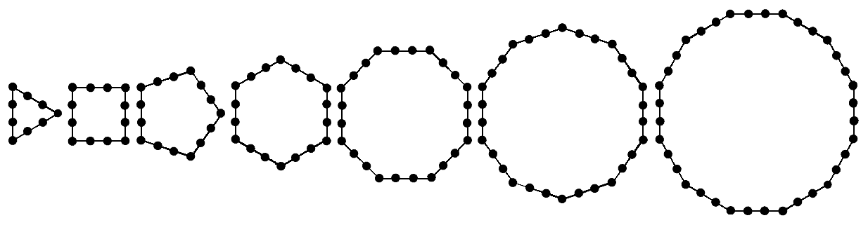144 yods line 7 separate Type A polygons