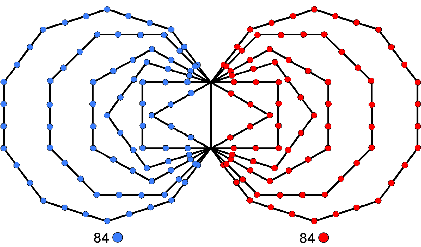 168 yods on boundary of 1st (6+6) enfolded polygons