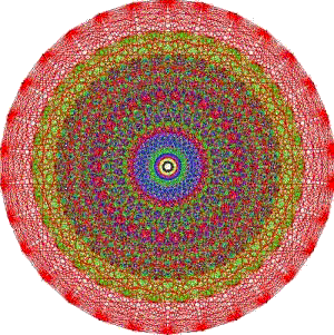 240 vertices of 421 polytope