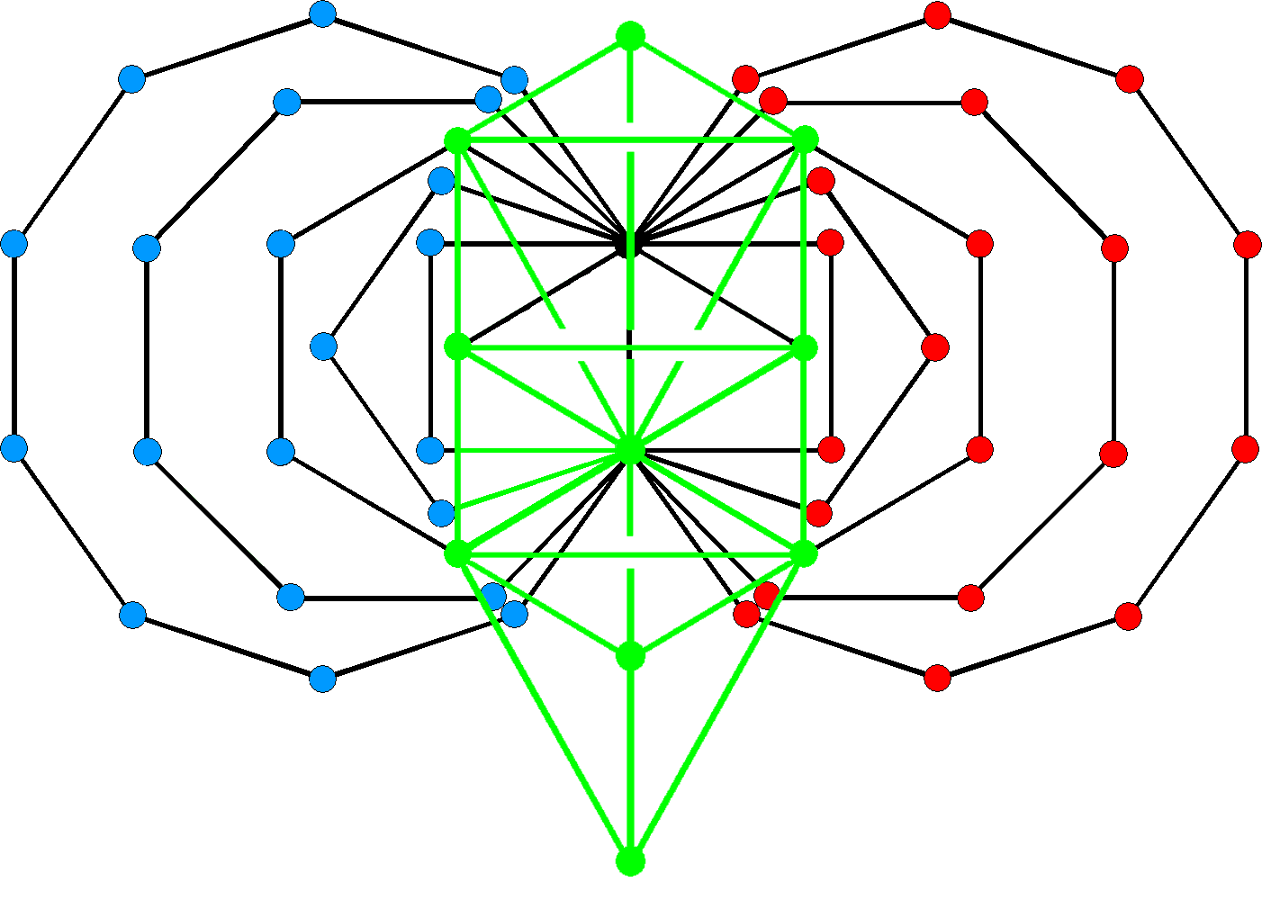(21+21) intrinsic corners of 1st (6+6) enfolded polygons