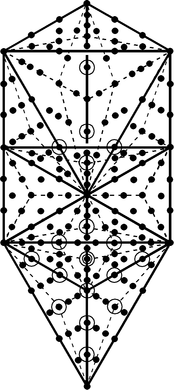 214 yods in Tree of Life with Type A triangles