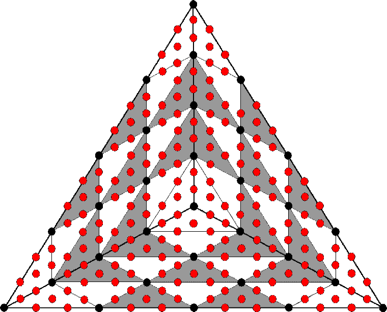 217 yods in triangle with 2nd-order tetractyses as sectors