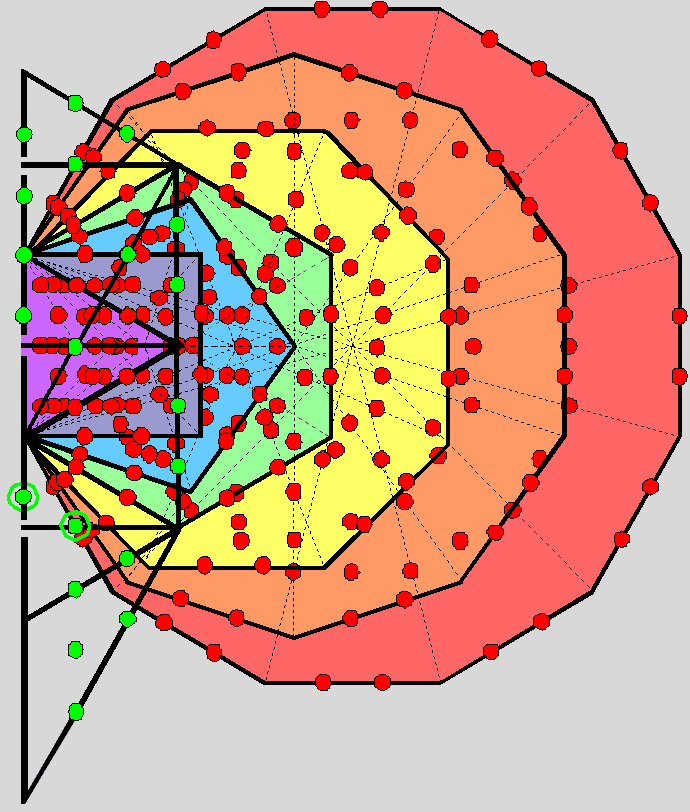 248 hexagonal yods in right half of outer & inner Trees