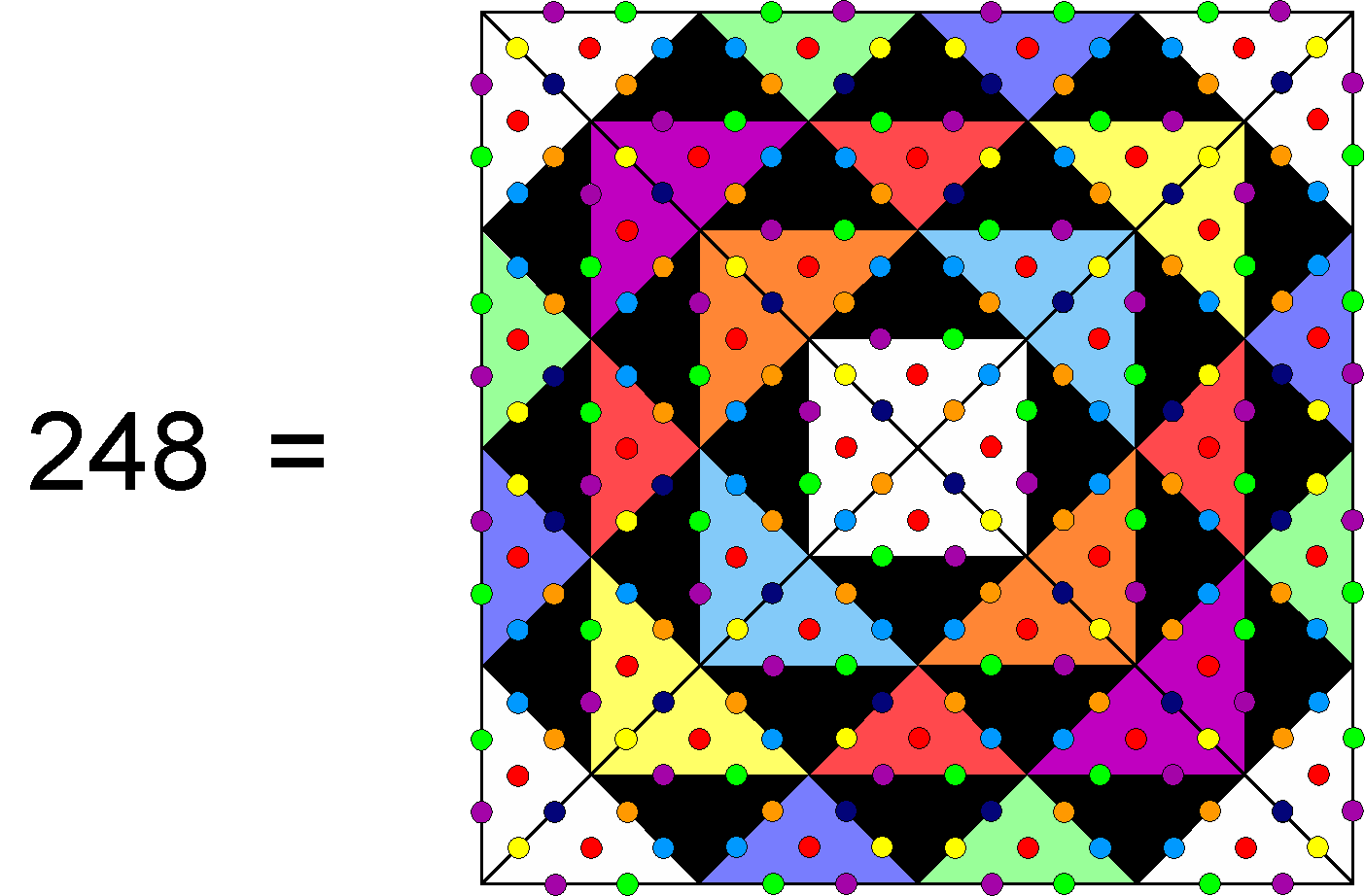 248 hexagonal yods in square