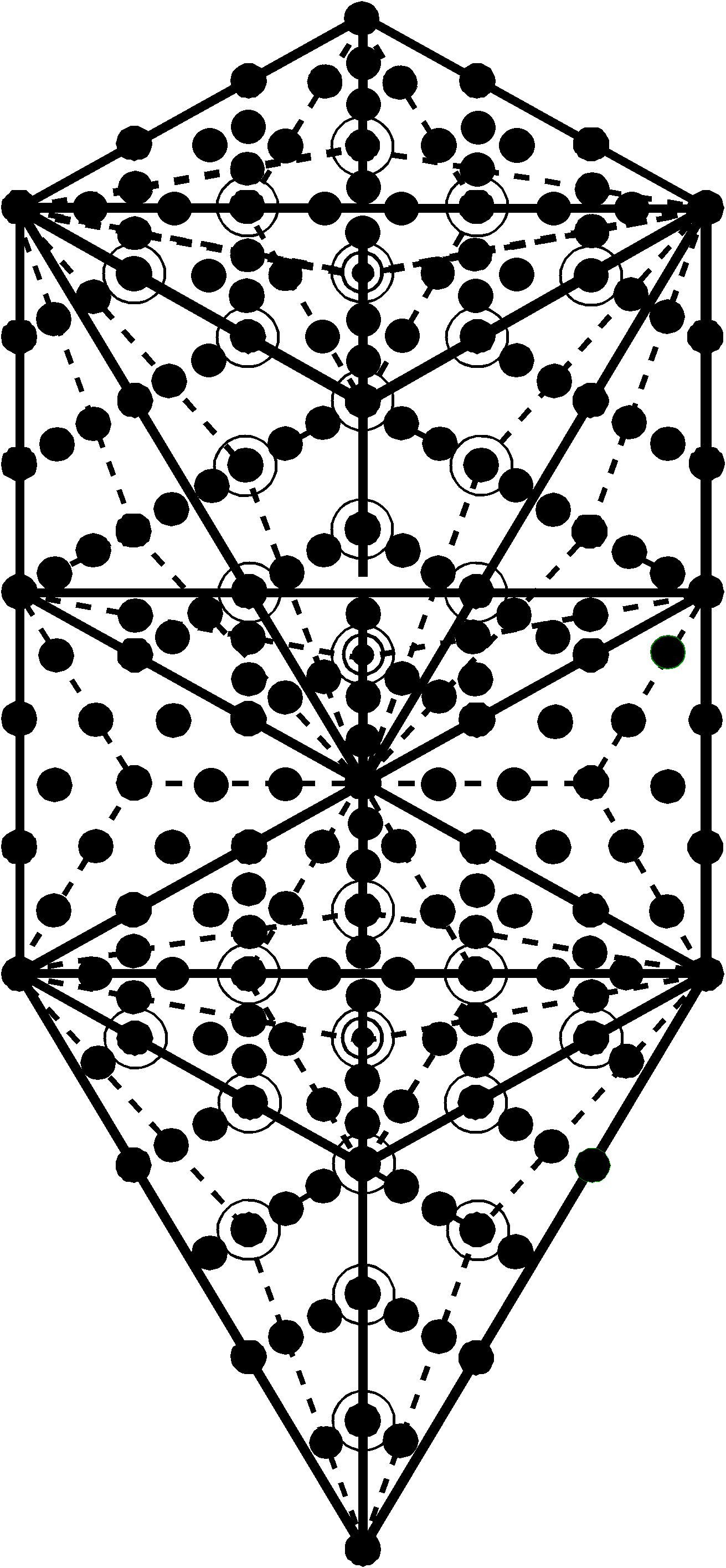 The 1-tree with Type A triangles has 251 yods