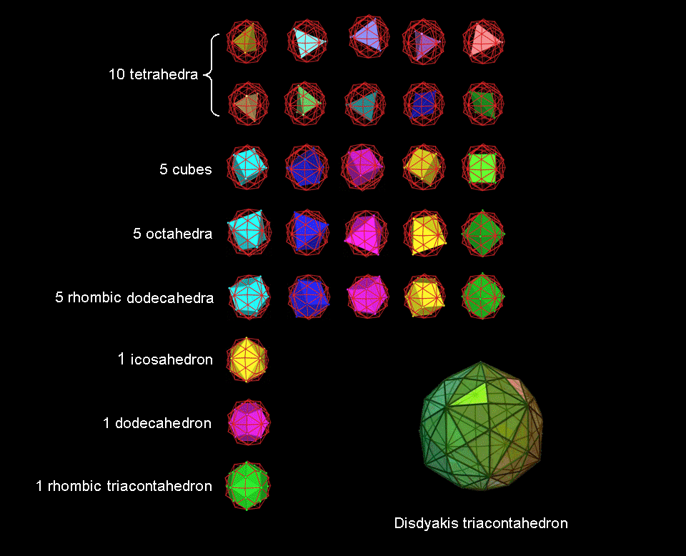 28 polyhedron in disdyakis triacontahedron