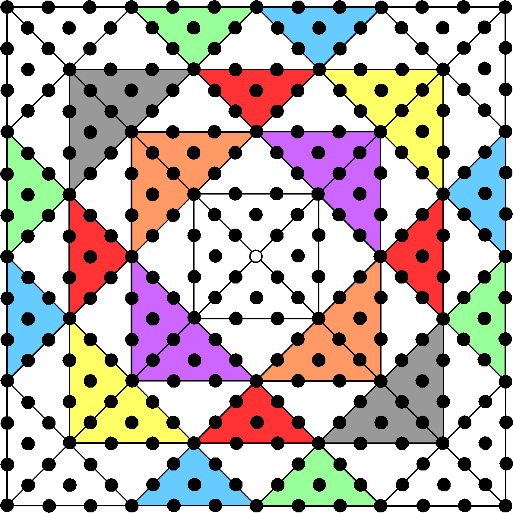 288 yods surround centre of square with 2nd-order tetractys sectors