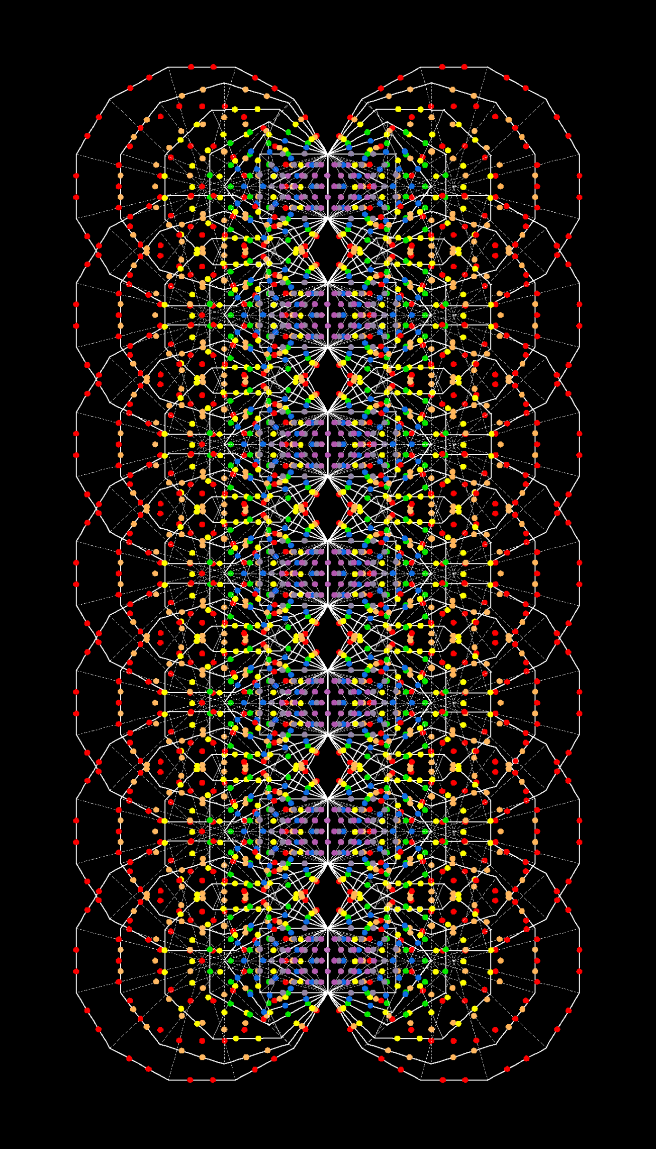 3108 hexagonal yods in inner form of 7 Trees of Life