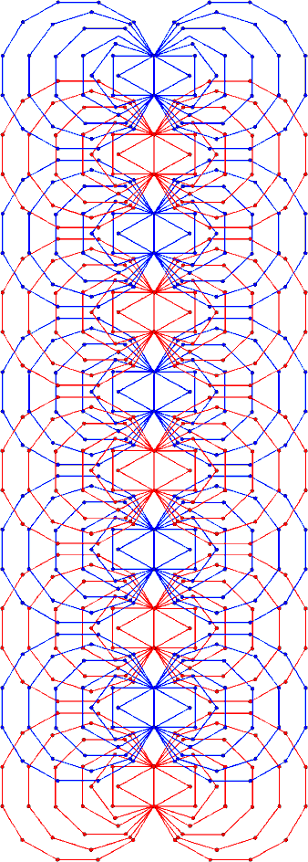 680 corners of (70+70) polygons in 10 TOLs