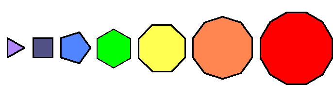 7 separate polygons
