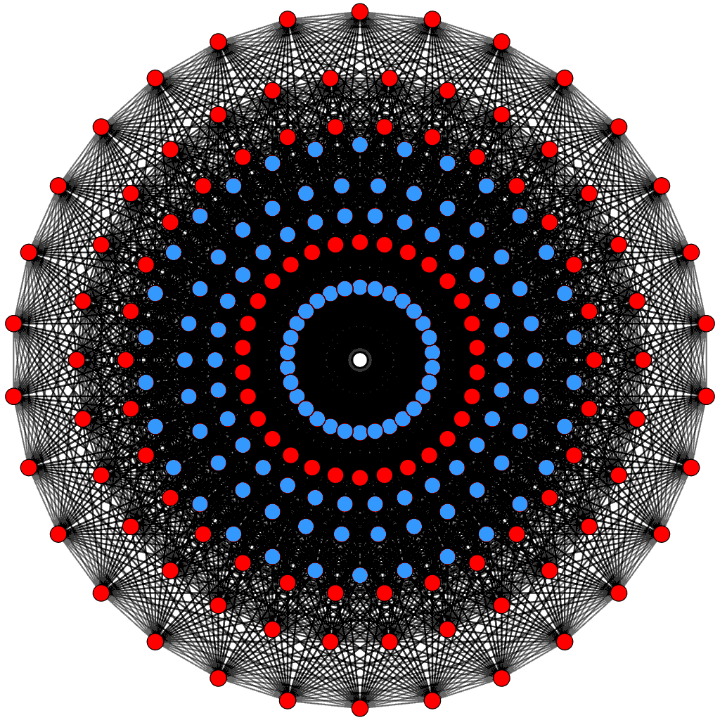 Coxeter plane projection of the 421 polytope