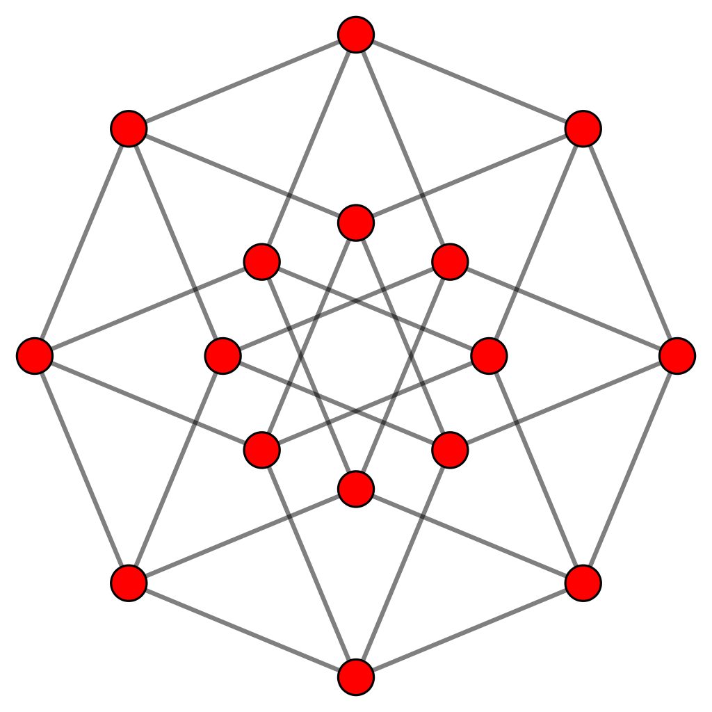 Petrie polygon of 8-cell