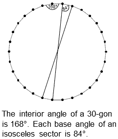 Interior angle of 30-gon is 168 degrees