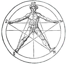 Pentagram and human body (Agrippa)