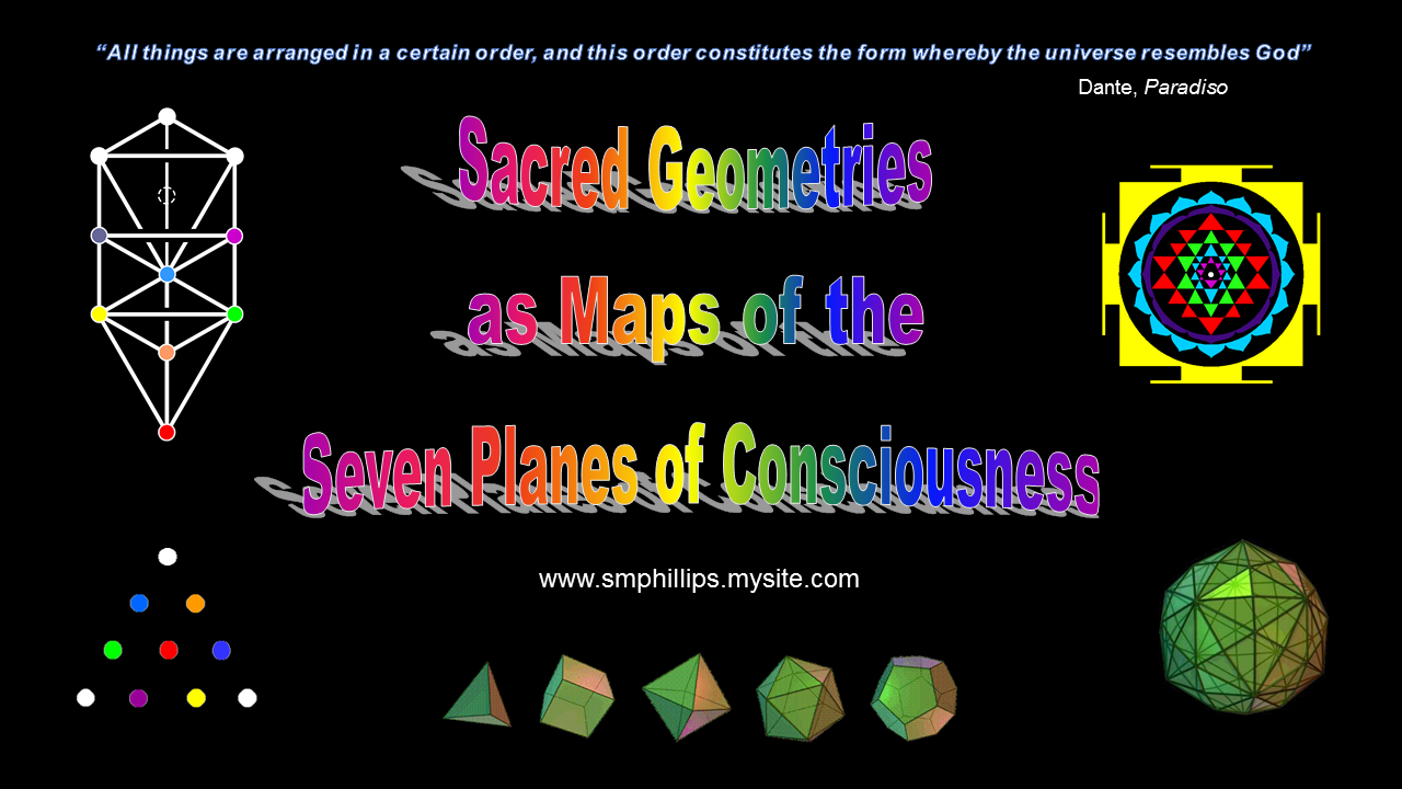 Sacred geometries as maps of the 7 planes of consciousness