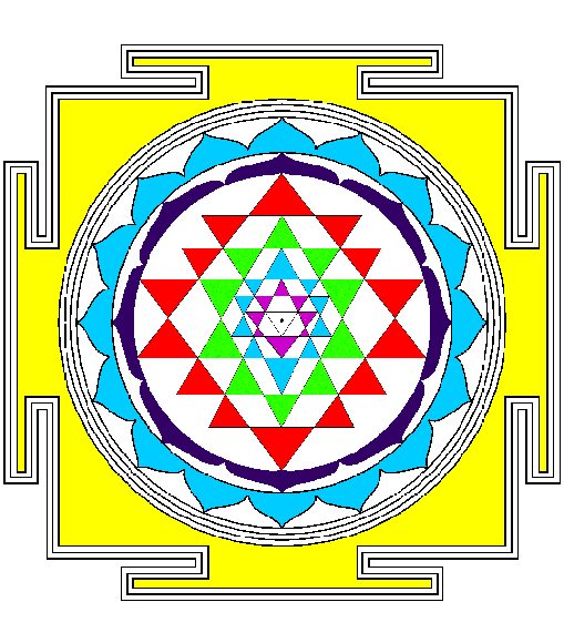 The Sri Yantra