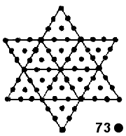 Hexagram representation of 73