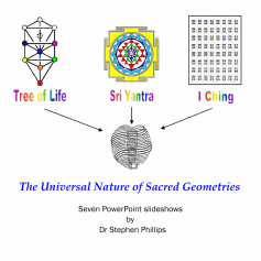 The universal nature of sacred geometries