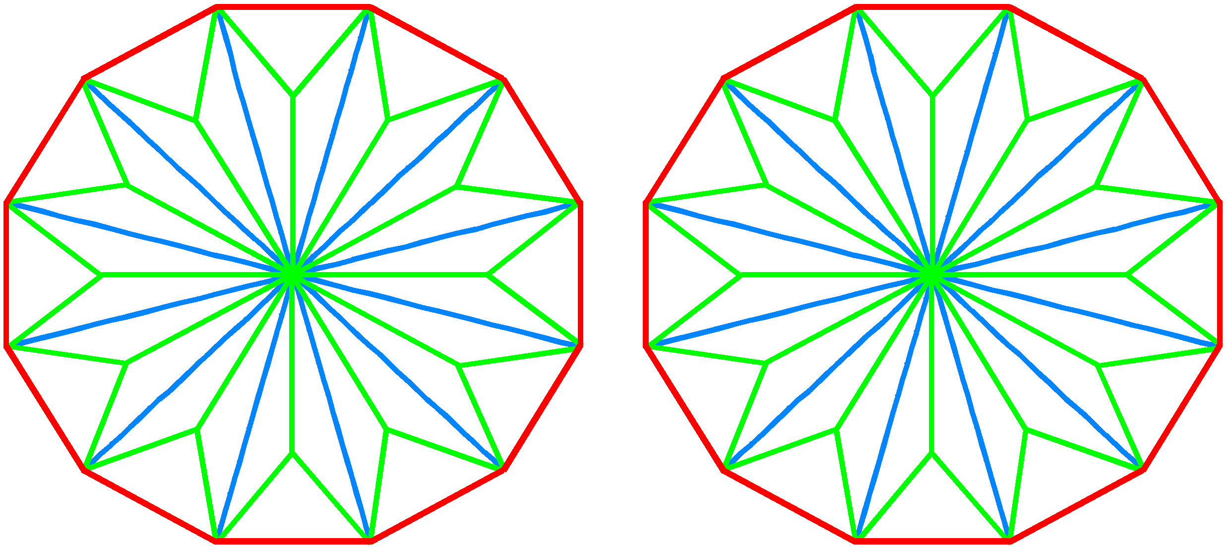 240 geometrical elements in two Type A dodecagons