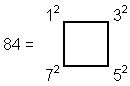 square representation of 84