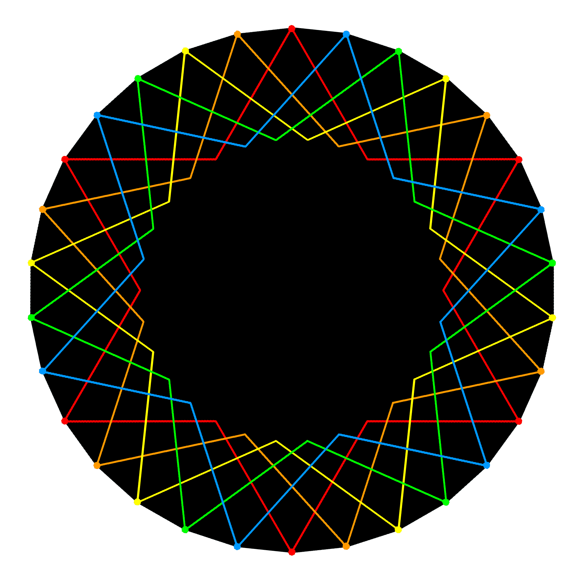 triacontagon as 5 hexagons/hexagrams